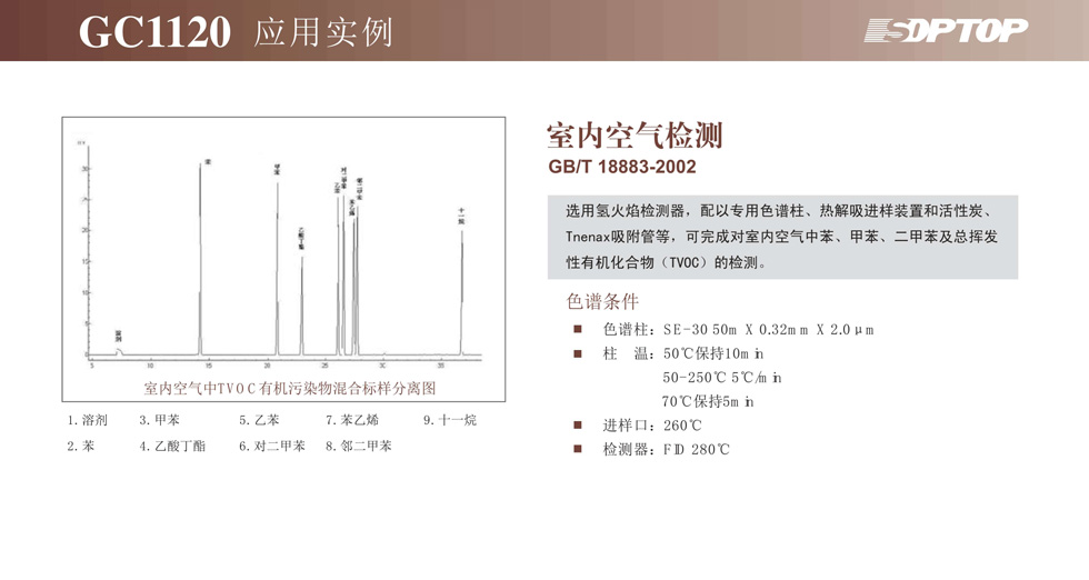 上海舜宇恒平GC1120氣相色譜儀