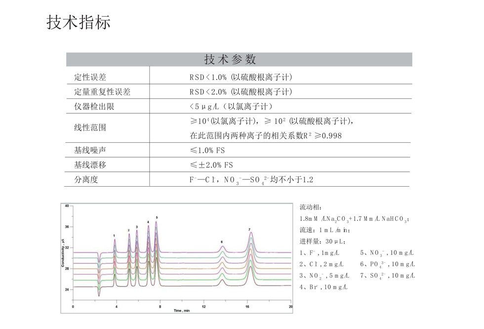 上海舜宇恒平IC1800離子色譜儀