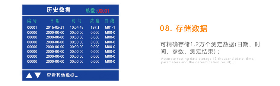 連華科技5B-2H野外便攜智能型多參數水質快速測定儀