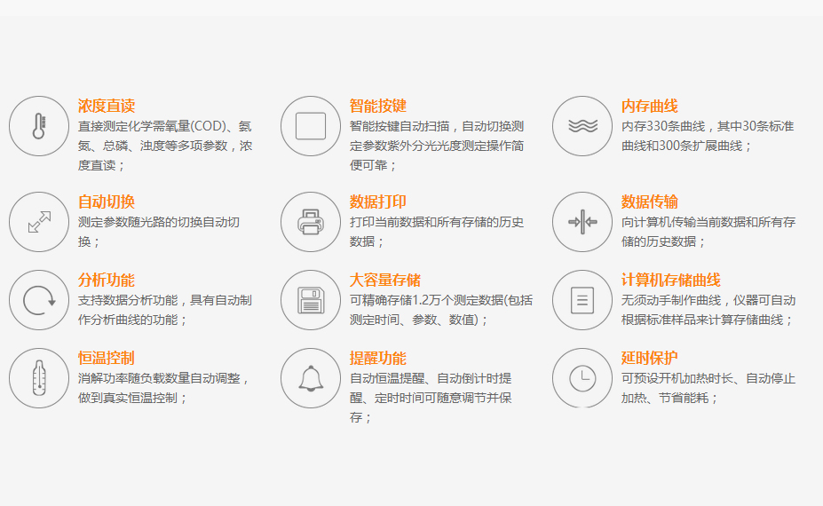 連華科技5B-3B+LH-3BN型多參數(shù)水質(zhì)快速測(cè)定儀