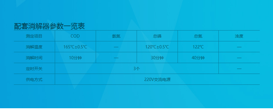 連華科技5B-3B+LH-3BN型多參數(shù)水質(zhì)快速測(cè)定儀