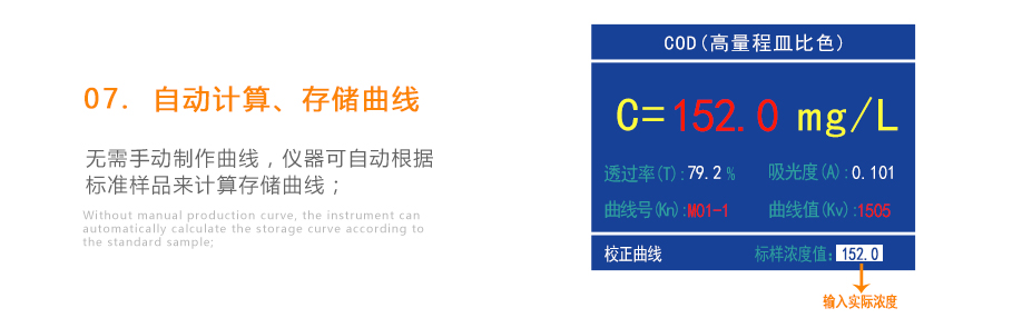 連華科技5B-3B+LH-3BN型多參數(shù)水質(zhì)快速測(cè)定儀