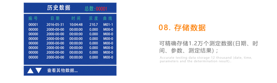 連華科技5B-3B+LH-3BN型多參數(shù)水質(zhì)快速測(cè)定儀