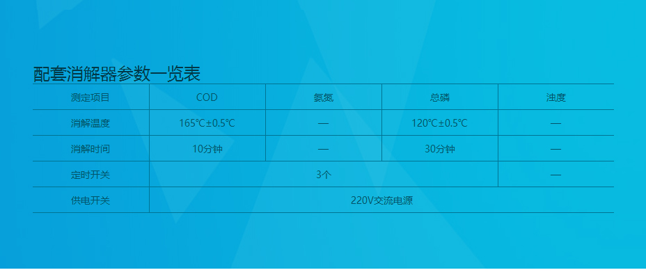 連華科技5B-3B型多參數(shù)水質(zhì)快速測(cè)定儀