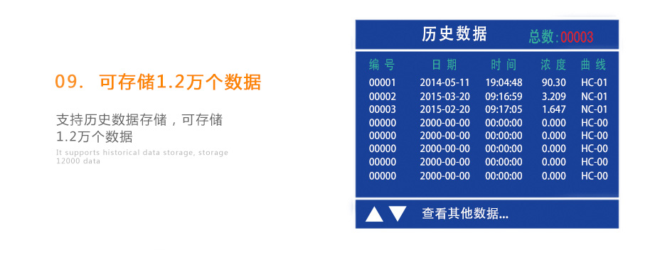 連華科技5B-3C(V8)型COD氨氮測定儀