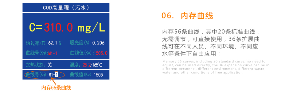 連華科技5B-6C(V8)型COD氨氮總磷濁度快速測定儀