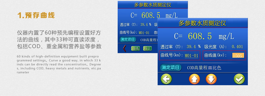 連華科技LH-3B型多參數水質快速測定儀