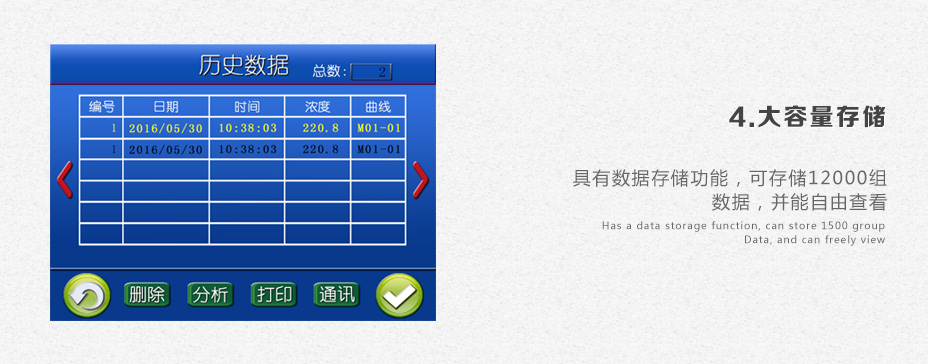 連華科技LH-3C型COD氨氮快速測(cè)定儀