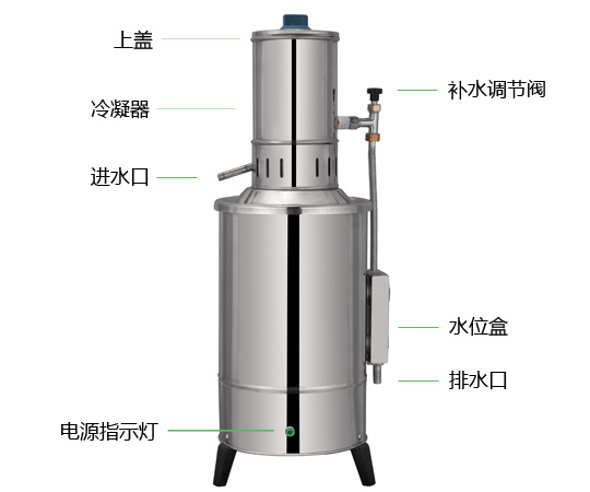 上海申安YA.ZD系列蒸餾水器產品結構