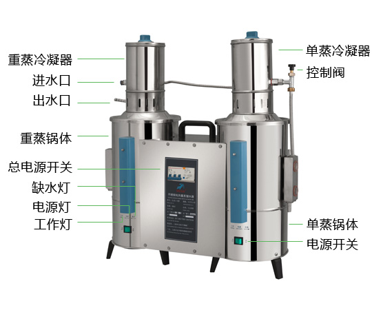 上海申安ZLSC系列雙重蒸餾水器產品結構