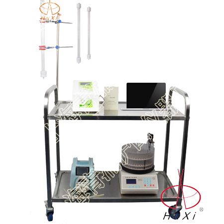 MQP-3自動液相色譜分離層析儀