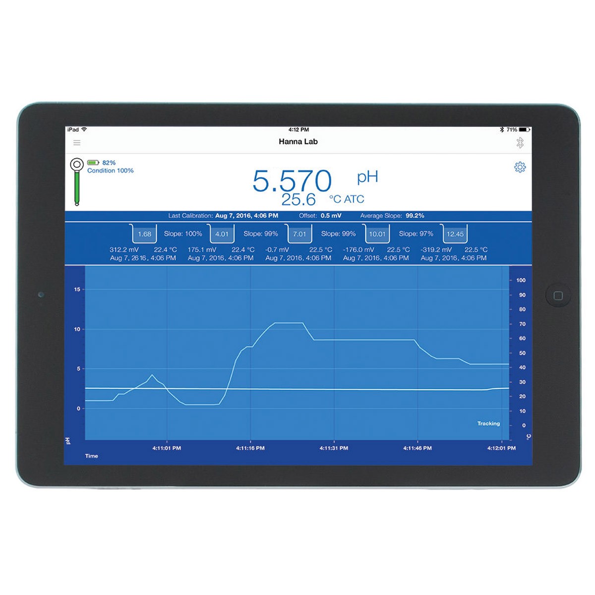 ph-dynamic-graphing-ipad-screen-hanna-lab-app_6.jpg